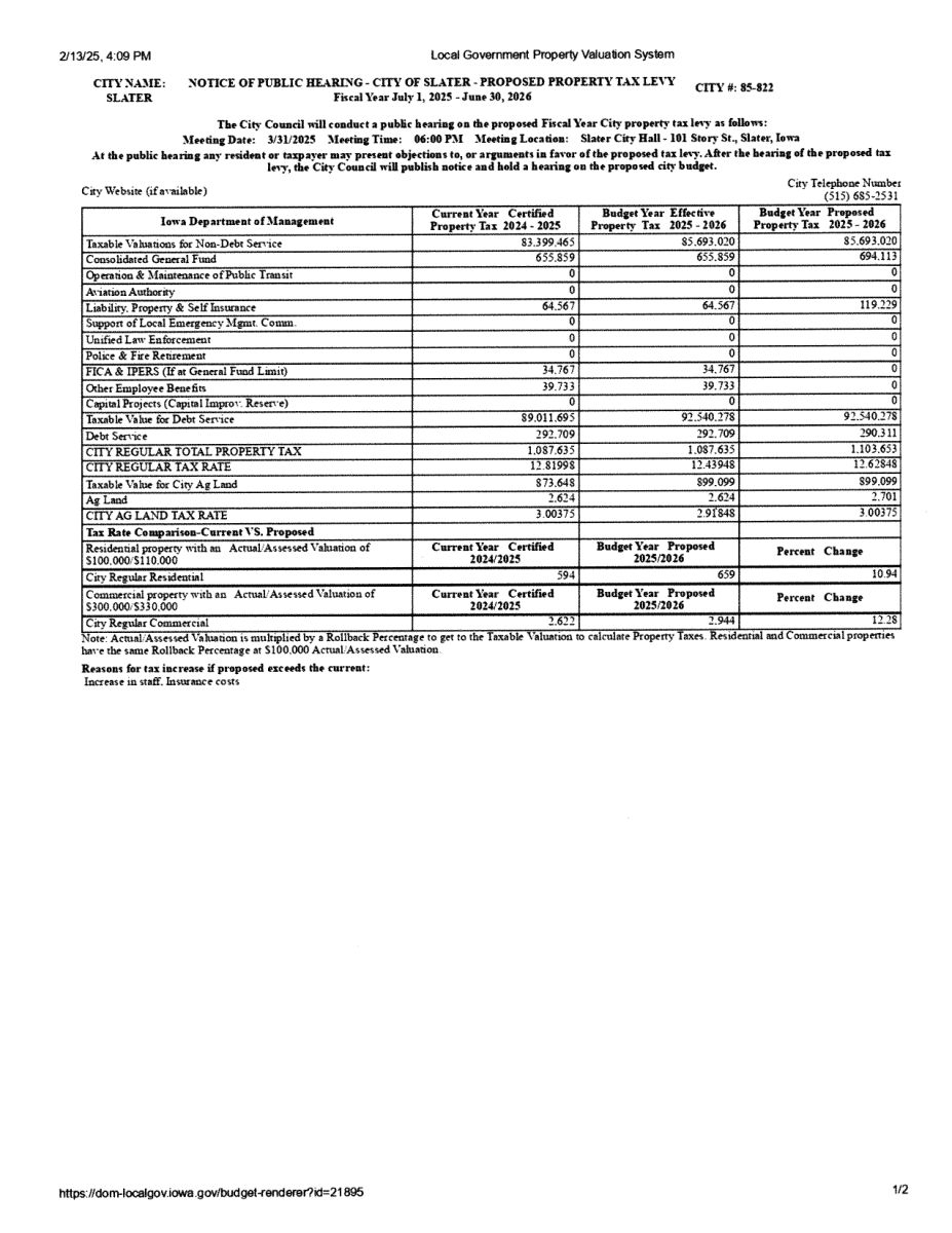 Max Tax Levy FY 2026
